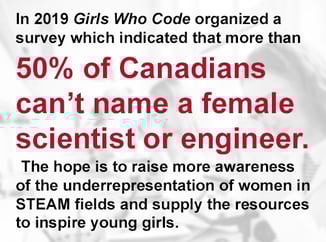 Half of Canadians cant name female scientist