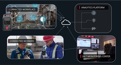 lugar_de_trabajo_conectado