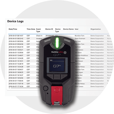 G7 Trabajador solitario