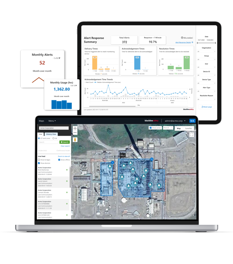 Con informes automatizados, mapas en tiempo real, ZoneAware™ y tendencias de datos históricos, puede pasar de una seguridad reactiva a una proactiva.