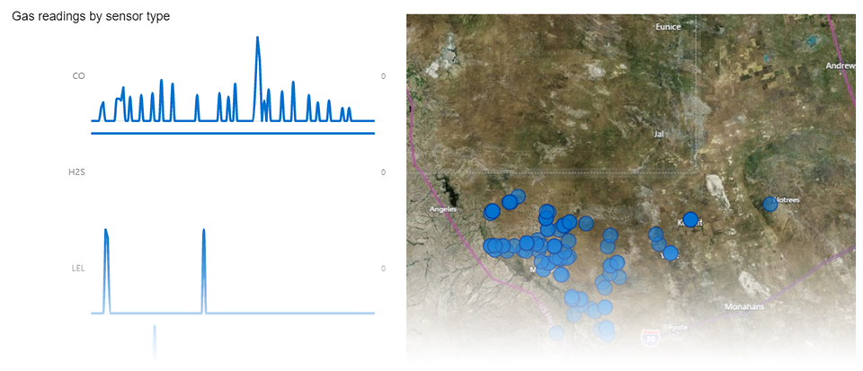 Lecturas del monitor de gases para espacios confinados de Blackline Safety