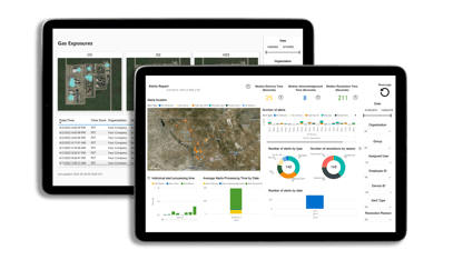 analytics-software-webpage-performance