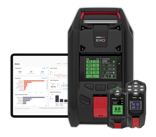 Blackline Products that helped deliver measurable improvements in both workplace safety and operational efficiency.