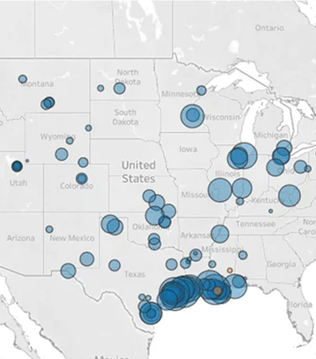 industry-webpage-oil-and-gas-top-five