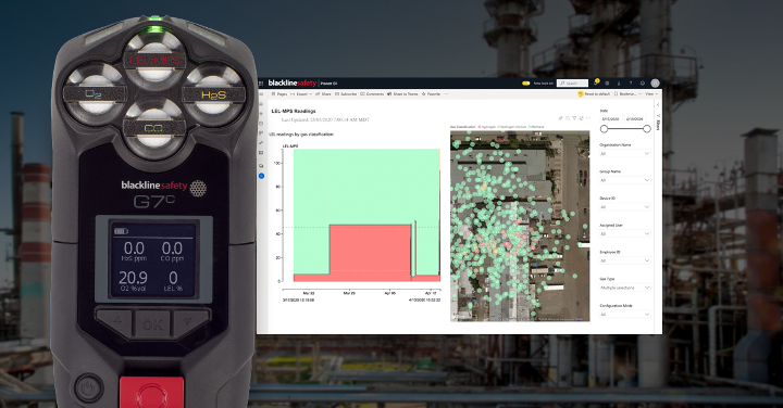 MPS-sensor voor brandbaar gas met analyse