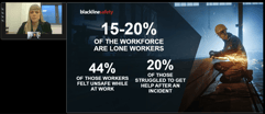 Webinar sobre salud y seguridad en el trabajo Trabajador solitario