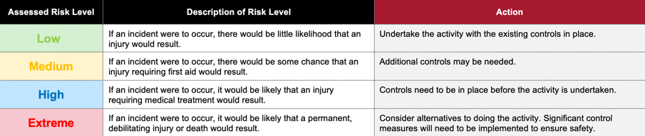 risk-assessment-matrix-template-chart2-r2