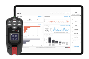 Blackline G7 Multi-gas device and Blackline Live Alerts software