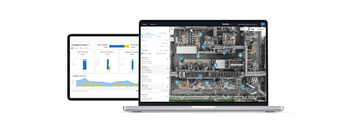 Blackline Live monitors usage and compliance