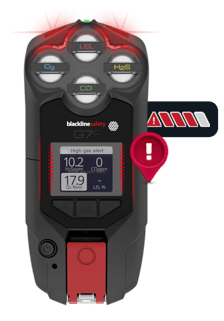Blackline Safety's G7 device in high alert from H2S exposure