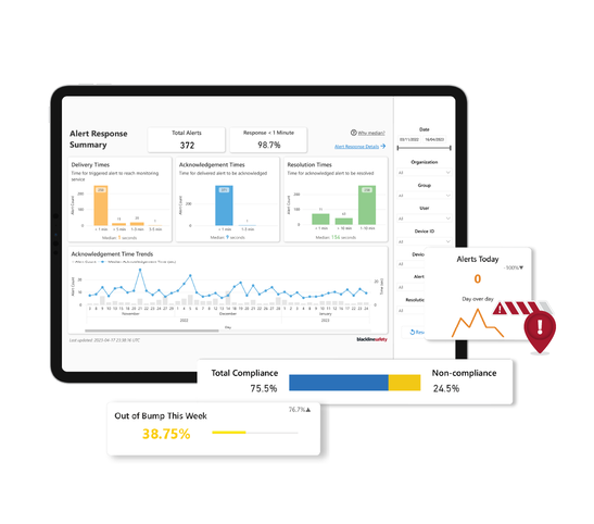 blackline-safety-hydrogen-industry-tools-analytics-v4