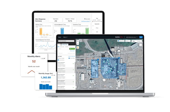 g7x-product-page-automated analytics