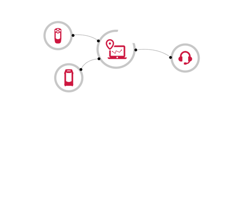 safety-gas-detection-ecosystem-taller