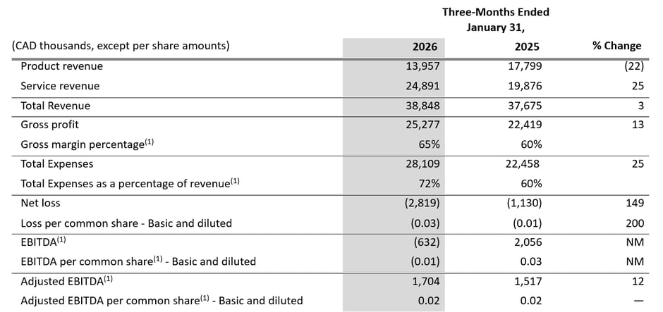 financial-highlights-q1-fy26-v1