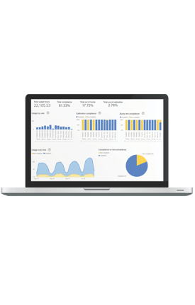 Gas Detection Data Analytics