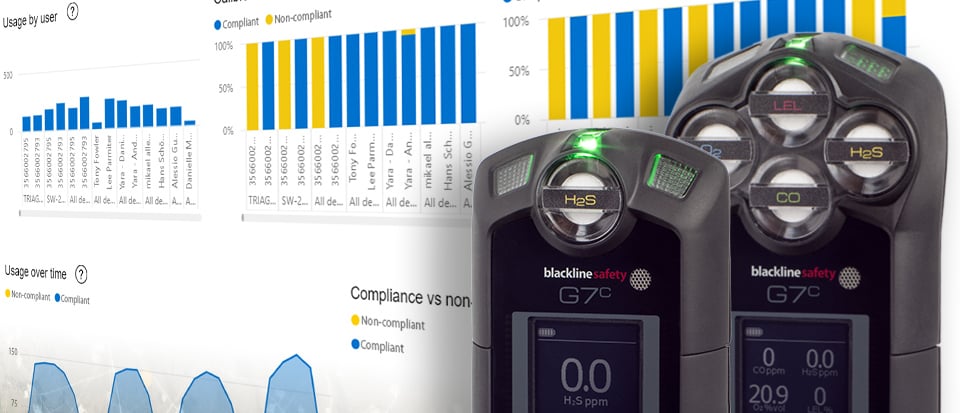 Blackline Safety Le système de détection de gaz G7 Insight comprend des analyses commerciales