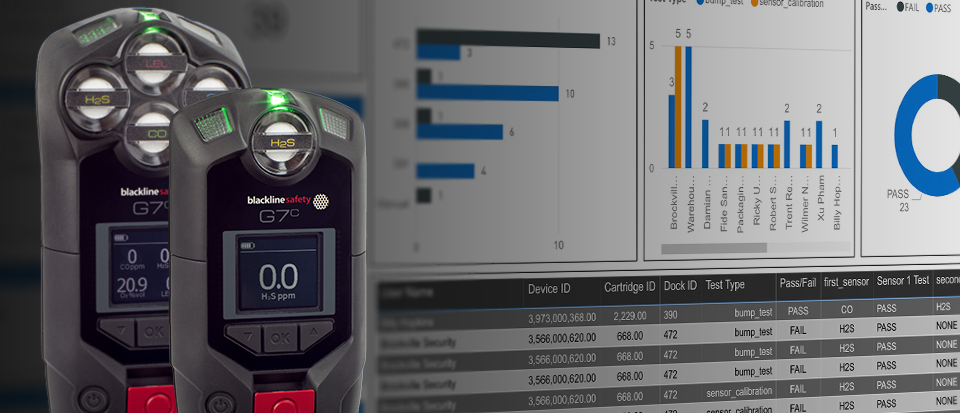 G7 Insight redefines gas detection Gas Detector Device Cartridges | About