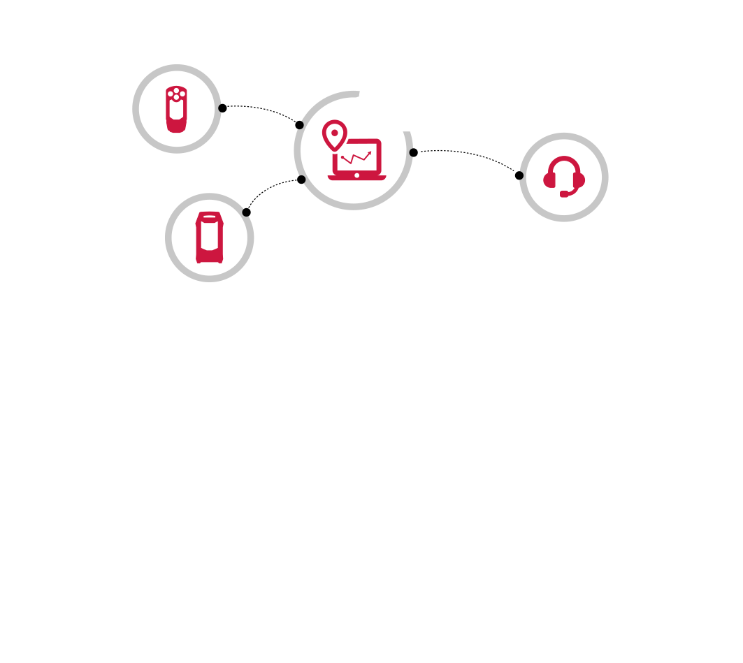 safety-gas-detection-ecosystem-taller