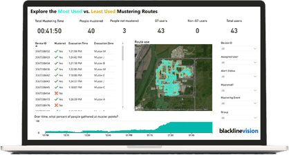 evacuation software mustering routes