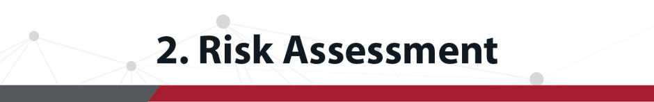 Risk Assessment