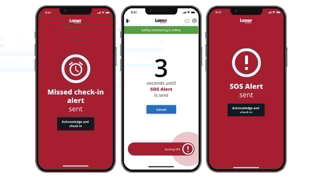 Loner Moobile Screens